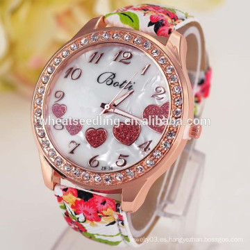 Relojes de pulsera